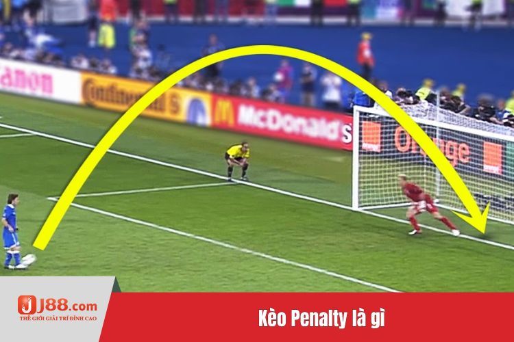 Kèo Penalty là gì